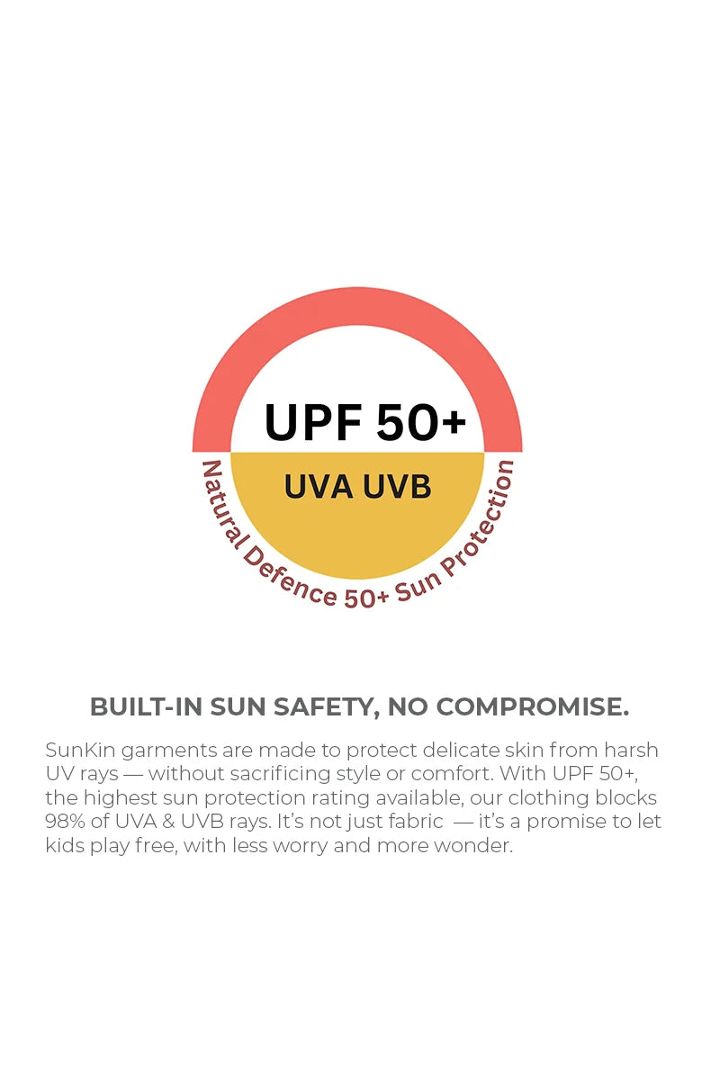 Mobile Version: UPF 50+ sun protection badge next to text describing how Sunkin kidswear blocks 98% of UVA and UVB rays for worry-free outdoor play